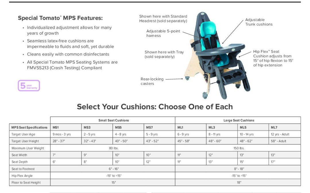 MPS Custom Size22