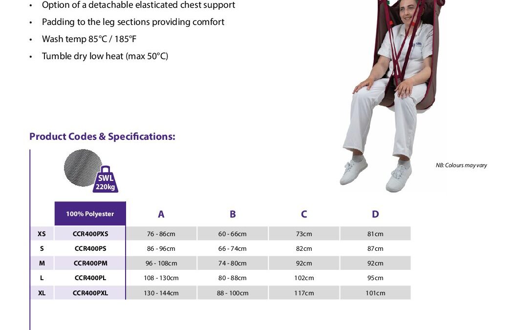 CCR400P Universal High Back Sizing Guide