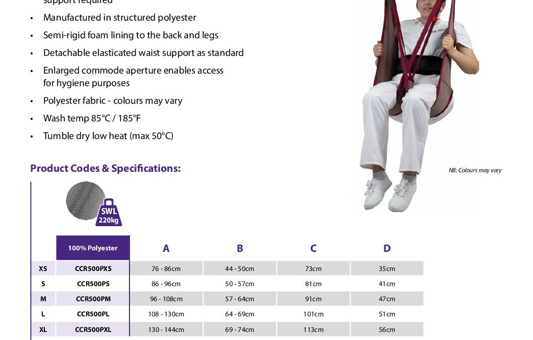 CCR500P Low Convenience Sizing Guide
