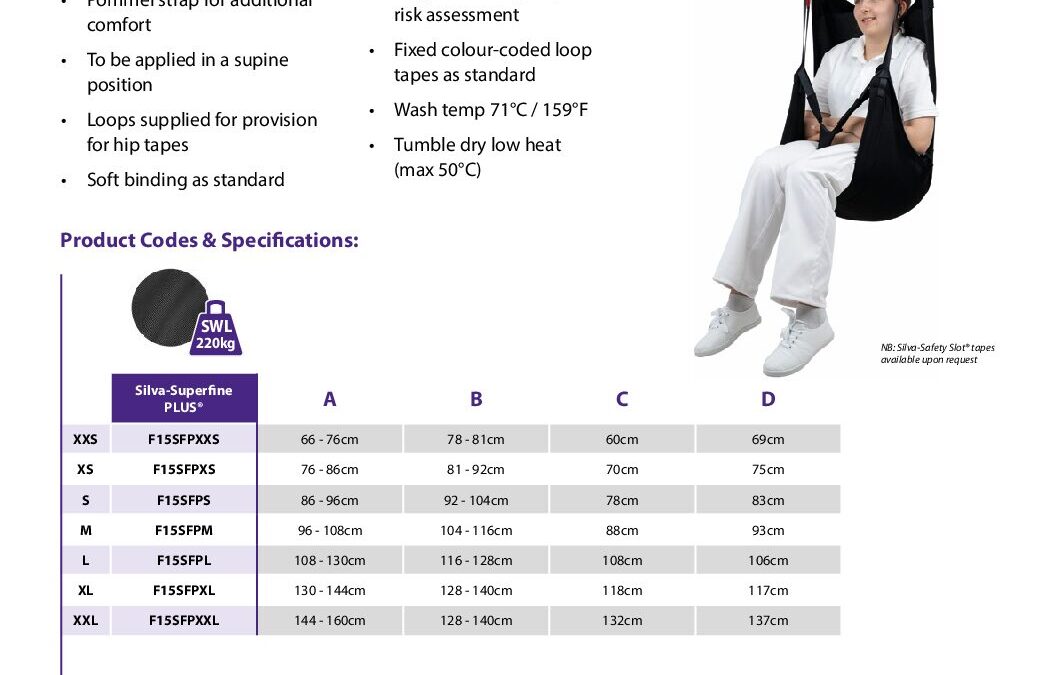 F15 Recline Sizing Guide
