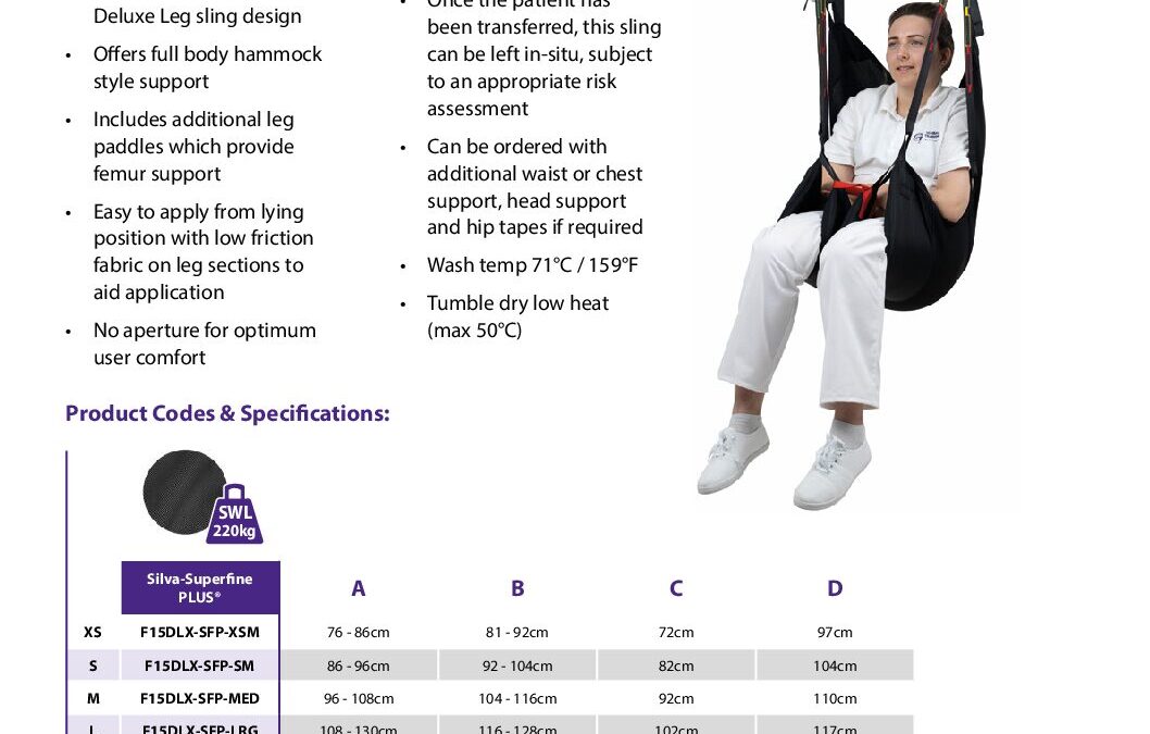 F15DLXSFP Recline Deluxe Sizing Guide