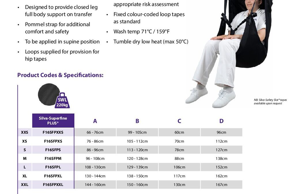 F16 Recline with Head Support Sizing Guide