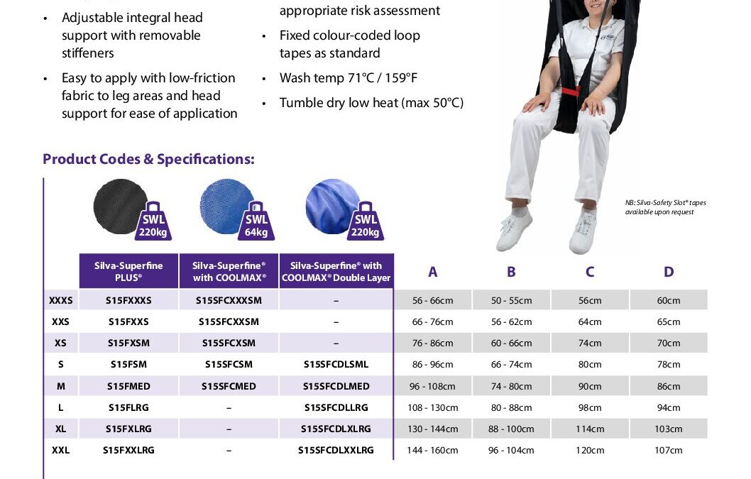 S15 Straight Leg Sizing Guide