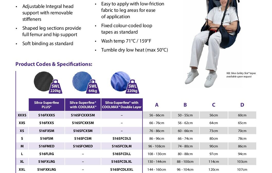 S16 Deluxe Leg Sizing Guide
