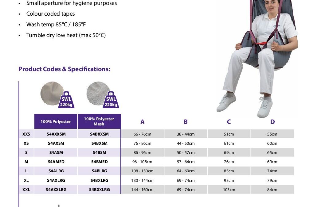 S4 Universal Deluxe Sizing Guide