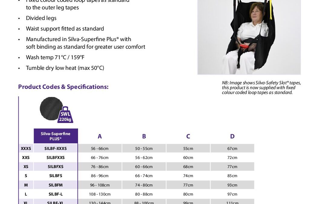 SILBF Balance Sizing Guide